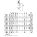 Клапан запобіжний Herz PN3 1/2' 1261201