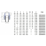 Муфта PPR Ekoplastik 25мм ЗЗ 3/4'SZE02525XX