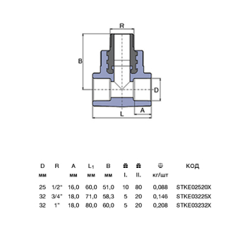 Трійник PPR Ekoplastik 25мм ЗЗ 1/2' STKE02520X