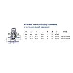 Вентиль под штукатурку проходной PPR Ekoplastik 25мм SVEPLK025X