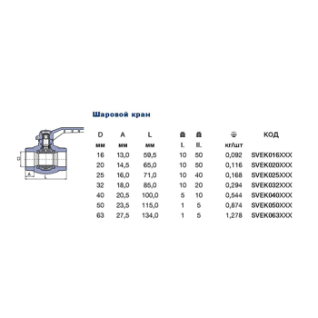 Кран кульовий під пайку PPR Ekoplastik 25мм SVEK025XXX