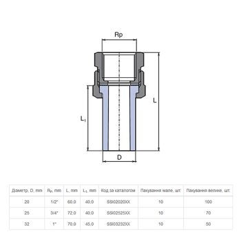 Різьбове з'єднання PPR Ekoplastik 32мм ВВ 1' SSI03232XX
