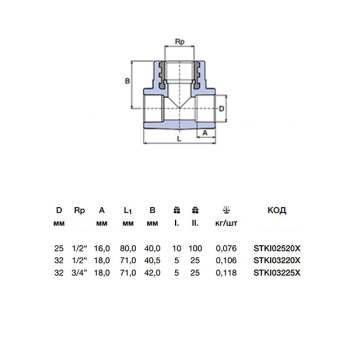 Трійник PPR Ekoplastik 32мм ВВ 3/4' STKI03225X