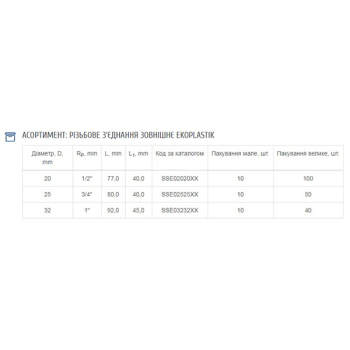Американка PPR Ekoplastik ЗЗ 20x1/2' SSHE02020X