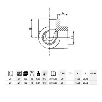 Тройник угловой PPR ASG 20мм 1417604683