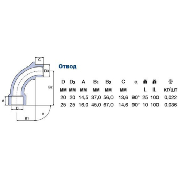 Відведення PPR Ekoplastik 90° 20мм SO02090XXX