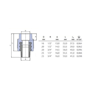Муфта PPR Ekoplastik 40х1 1/4' SZE04040XX