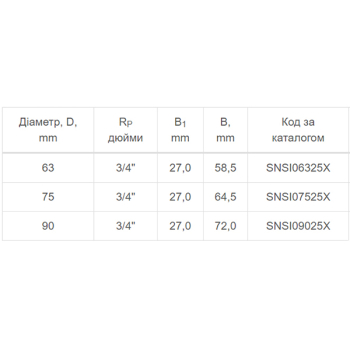Вварне сідло PPR Ekoplastik з МРВ ВВ 63x25мм SNSI06325X