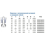 Муфта PPR Ekoplastik з НГ 20мм ВВ 1/2' SZM02020XX