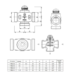 Термостатичний триходовий клапан Herz CALIS-TS-RD DN 25 1776140