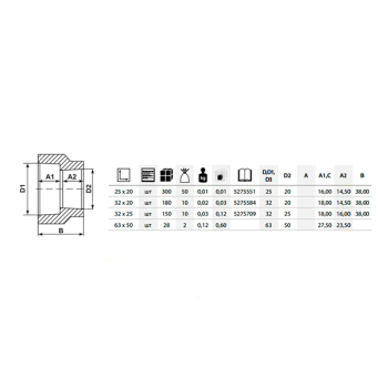 Перехідник-редукція PPR ASG 32x25мм 1415275709