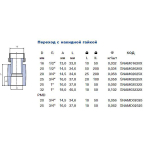 Муфта PPR Ekoplastik 25мм 1' SNAM02532X