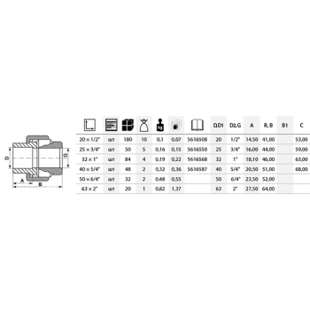 Американка PPR ASG ЗЗ 20x1/2' 1415616527