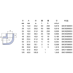 Колено PPR Ekoplastik 90° 20мм SKO02090RCT