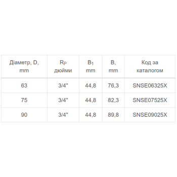 Вварне сідло PPR Ekoplastik с МРЗ ЗЗ 90x25мм SNSE09025X