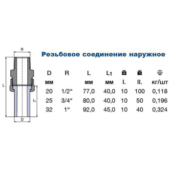 Американка PPR Ekoplastik ВВ 25x3/4' SSHI02525X