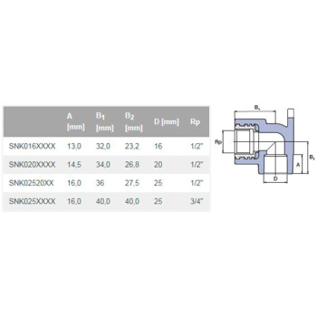 Коліно настінне PPR Ekoplastik 25мм ВВ 3/4' SNK025XXXX