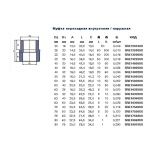 Муфта-перехідна PPR Ekoplastik 32х20 мм SRE03220RCT