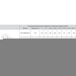 Американка-сгон угловая HLV PN40 1 1/4'