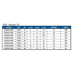 Колено внутреннее OSTENDORF HT Safe ф110мм x15°